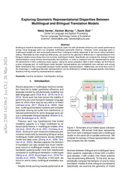 Exploring Representational Disparities Between Multilingual and
  Bilingual Translation Models