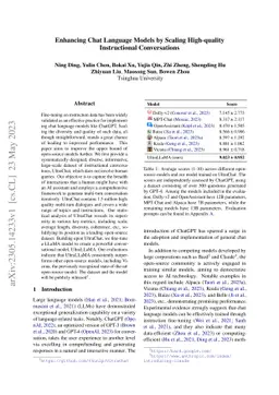 Enhancing Chat Language Models by Scaling High-quality Instructional
  Conversations