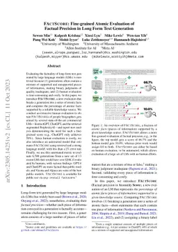 FActScore: Fine-grained Atomic Evaluation of Factual Precision in Long
  Form Text Generation