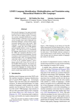 LIMIT: Language Identification, Misidentification, and Translation using
  Hierarchical Models in 350+ Languages