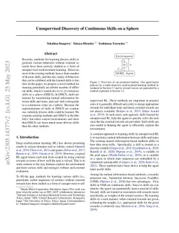 Unsupervised Discovery of Continuous Skills on a Sphere
