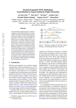 Domain-Expanded ASTE: Rethinking Generalization in Aspect Sentiment
  Triplet Extraction
