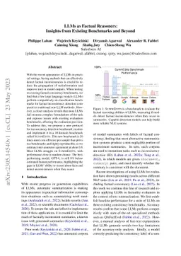 LLMs as Factual Reasoners: Insights from Existing Benchmarks and Beyond