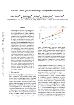 Few-shot Unified Question Answering: Tuning Models or Prompts?