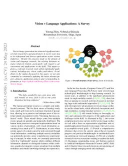 Vision + Language Applications: A Survey
