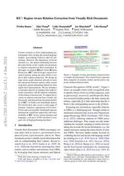 RE$^2$: Region-Aware Relation Extraction from Visually Rich Documents