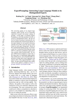ExpertPrompting: Instructing Large Language Models to be Distinguished Experts