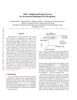 MRN: Multiplexed Routing Network for Incremental Multilingual Text
  Recognition