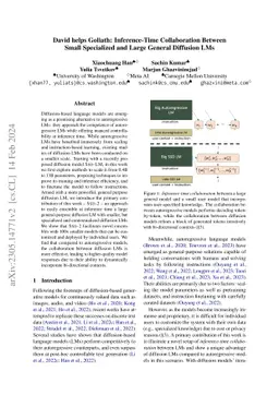 David helps Goliath: Inference-Time Collaboration Between Small
  Specialized and Large General Diffusion LMs