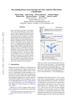 Pre-training Intent-Aware Encoders for Zero- and Few-Shot Intent
  Classification