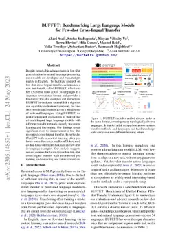 BUFFET: Benchmarking Large Language Models for Few-shot Cross-lingual
  Transfer