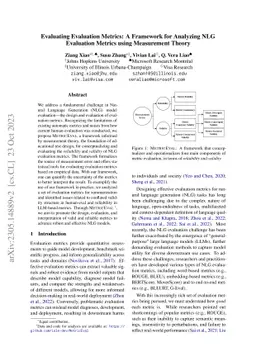 Evaluating Evaluation Metrics: A Framework for Analyzing NLG Evaluation
  Metrics using Measurement Theory