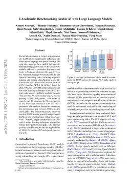 LAraBench: Benchmarking Arabic AI with Large Language Models