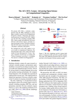 The ACL OCL Corpus: Advancing Open Science in Computational Linguistics