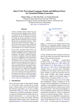 Dior-CVAE: Pre-trained Language Models and Diffusion Priors for
  Variational Dialog Generation
