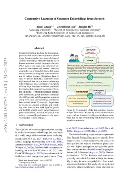 Contrastive Learning of Sentence Embeddings from Scratch