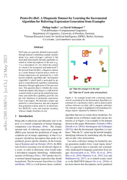 Pento-DIARef: A Diagnostic Dataset for Learning the Incremental
  Algorithm for Referring Expression Generation from Examples