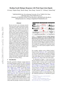 Healing Unsafe Dialogue Responses with Weak Supervision Signals