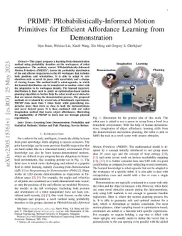 PRIMP: PRobabilistically-Informed Motion Primitives for Efficient
  Affordance Learning from Demonstration