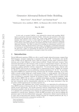 Generative Adversarial Reduced Order Modelling