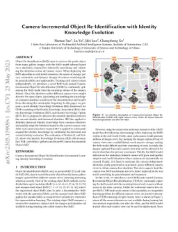 Camera-Incremental Object Re-Identification with Identity Knowledge
  Evolution