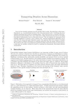 Transporting Densities Across Dimensions