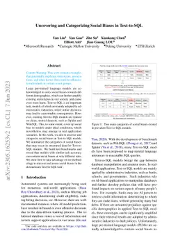 Uncovering and Categorizing Social Biases in Text-to-SQL