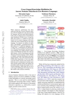 Cross-Lingual Knowledge Distillation for Answer Sentence Selection in
  Low-Resource Languages