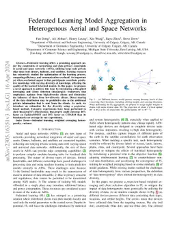 Federated Learning Model Aggregation in Heterogenous Aerial and Space
  Networks