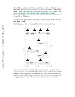Metaheuristic planner for cooperative multi-agent wall construction with
  UAVs