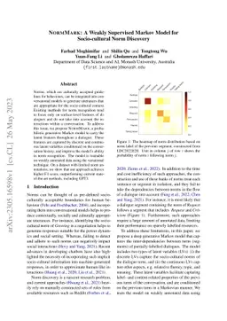 NormMark: A Weakly Supervised Markov Model for Socio-cultural Norm
  Discovery