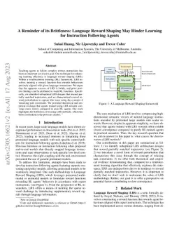 A Reminder of its Brittleness: Language Reward Shaping May Hinder
  Learning for Instruction Following Agents