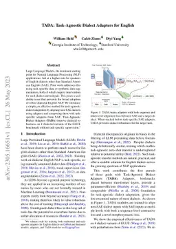 TADA: Task-Agnostic Dialect Adapters for English