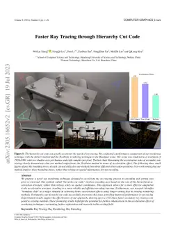 Faster Ray Tracing through Hierarchy Cut Code
