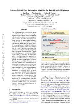 Schema-Guided User Satisfaction Modeling for Task-Oriented Dialogues