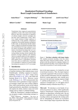 Randomized Positional Encodings Boost Length Generalization of
  Transformers