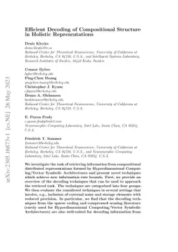 Efficient Decoding of Compositional Structure in Holistic
  Representations