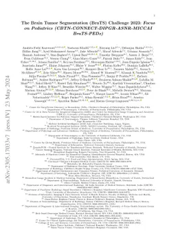 The Brain Tumor Segmentation (BraTS) Challenge 2023: Focus on Pediatrics
  (CBTN-CONNECT-DIPGR-ASNR-MICCAI BraTS-PEDs)