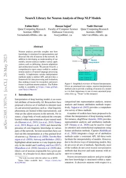 NeuroX Library for Neuron Analysis of Deep NLP Models