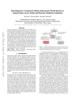 Retraining-free Customized ASR for Enharmonic Words Based on a
  Named-Entity-Aware Model and Phoneme Similarity Estimation