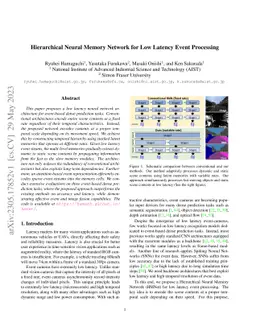 Hierarchical Neural Memory Network for Low Latency Event Processing