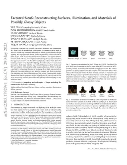 Factored-NeuS: Reconstructing Surfaces, Illumination, and Materials of Possibly Glossy Objects