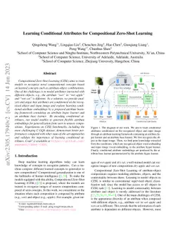 Learning Conditional Attributes for Compositional Zero-Shot Learning