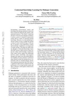 Contextual Knowledge Learning For Dialogue Generation