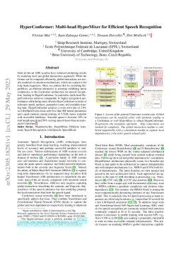 HyperConformer: Multi-head HyperMixer for Efficient Speech Recognition