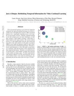 Just a Glimpse: Rethinking Temporal Information for Video Continual
  Learning