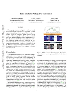 Solar Irradiance Anticipative Transformer