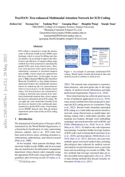 TreeMAN: Tree-enhanced Multimodal Attention Network for ICD Coding