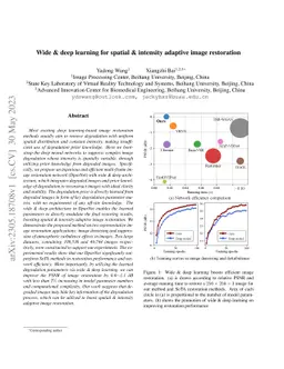 Infrared Image Deturbulence Restoration Using Degradation Parameter-Assisted Wide & Deep Learning