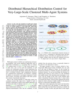 Distributed Hierarchical Distribution Control for Very-Large-Scale
  Clustered Multi-Agent Systems